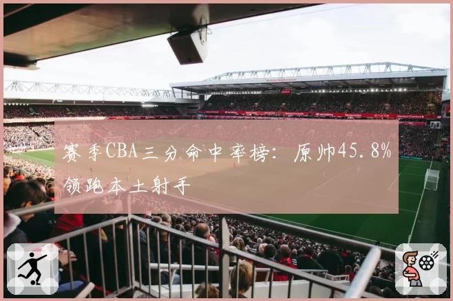 赛季CBA三分命中率榜：原帅45.8%领跑本土射手