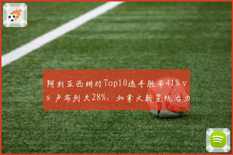 阿利亚西姆对Top10选手胜率41% vs 卢布列夫28%,加拿大新星统治力提升