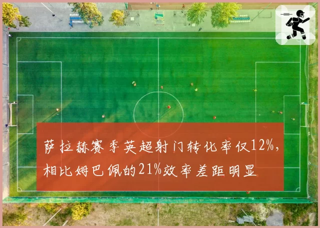 萨拉赫赛季英超射门转化率仅12%,相比姆巴佩的21%效率差距明显